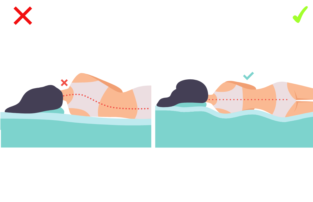Kako pravilno ležimo in spimo?